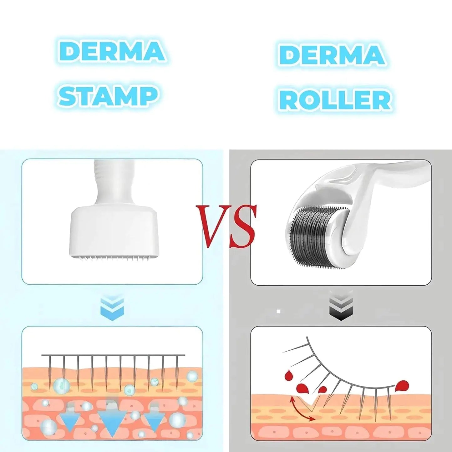 DermaGlow™ Pen Kit